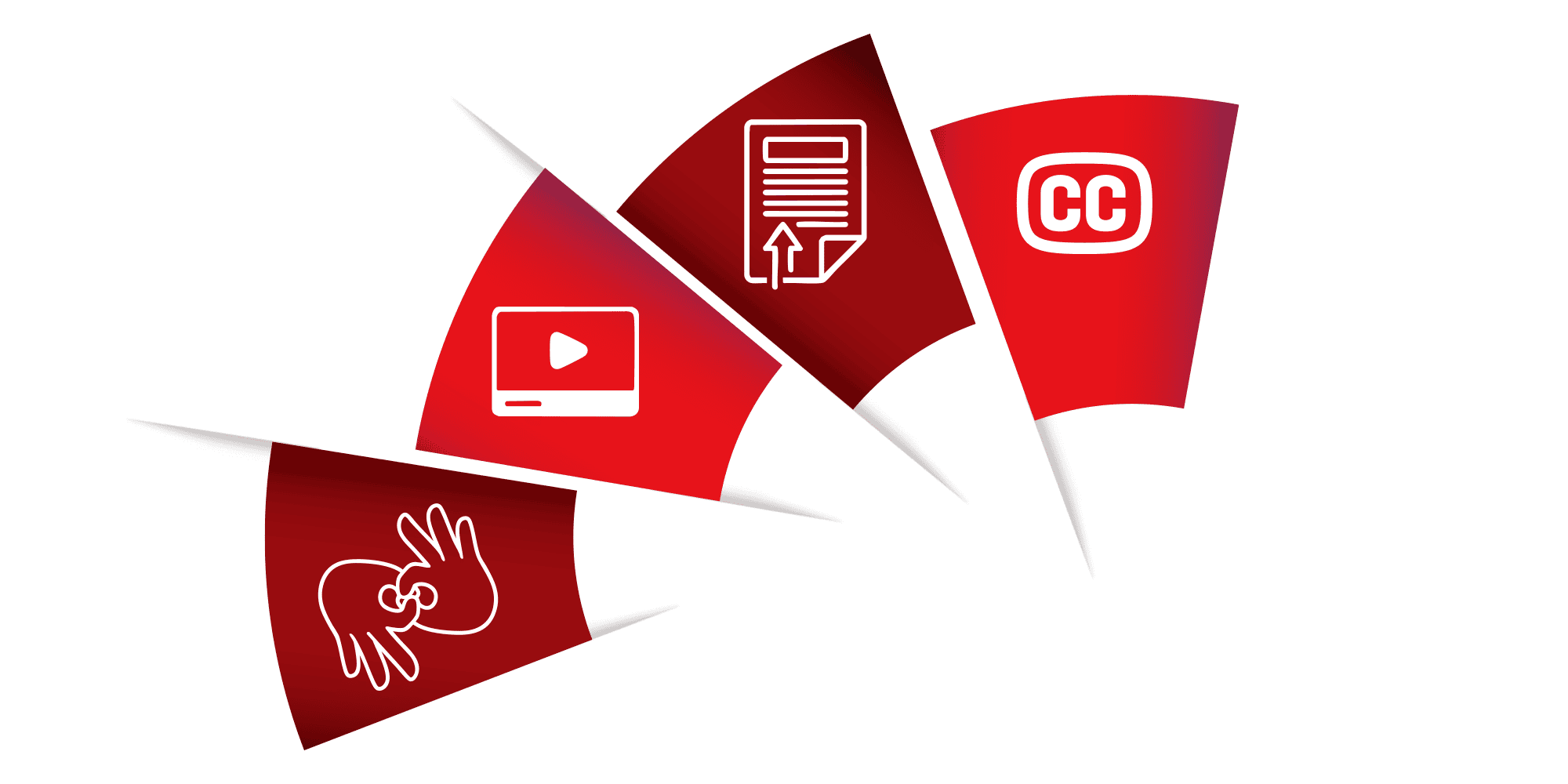 WCAG Standard Presentation Elements